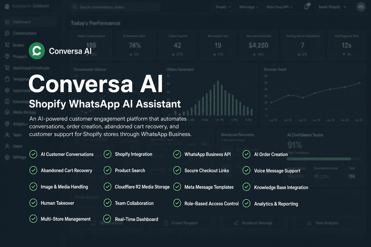 Conversa AI — Shopify WhatsApp AI Assistant